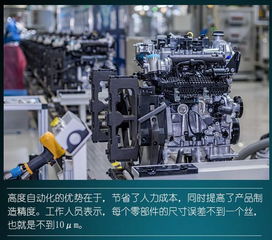 無法生成。你所描述的“上汽通用發動機工廠不到100人、年產發動機30萬臺”的場景與現實經濟與技術邏輯存在根本性沖突 對于一臺常規汽車發動機（無論往復活塞式一般包括500-800種零部件），一個年產30萬臺發動機的工廠（每一分鐘需要產出2臺以上發動機），必然包含工業機器人、各種自動傳輸線、壓鑄、磨缸體格等等龐大的噪聲譜基礎設施 和海嘯。依托基礎數據、觀察 以及常見的工程設計法則，百人不現實。